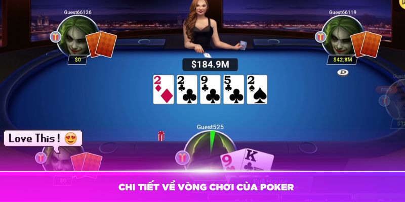 Hướng dẫn chi tiết về vòng chơi của Poker